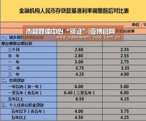 市融媒体中心“领证”|亚博官网(图1) 亚博